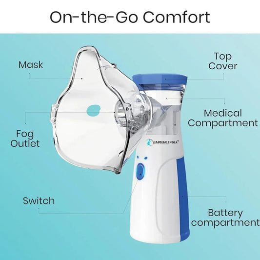 Pure Breath- Portable Nebulizer